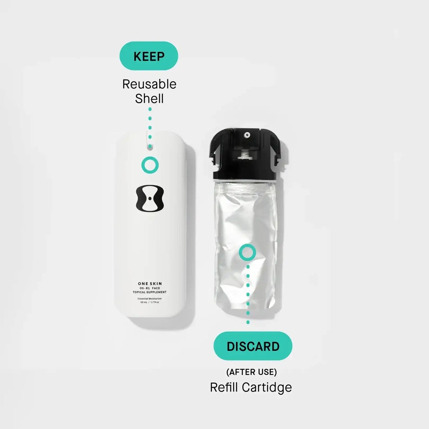 oneskin OS-O1 FACE Topical Supplement